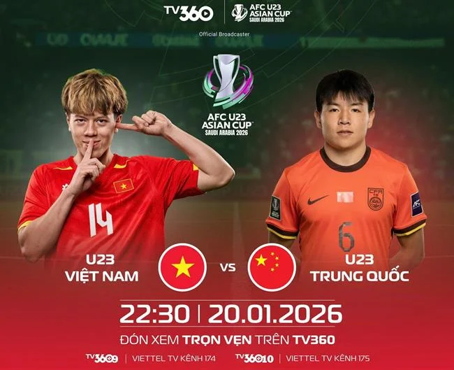 Hình ảnh minh họa các quyền của người dùng đối với dữ liệu cá nhân trên full88 app