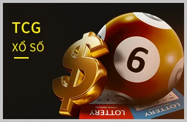 Chuyển khoản ngân hàng tại full88 app